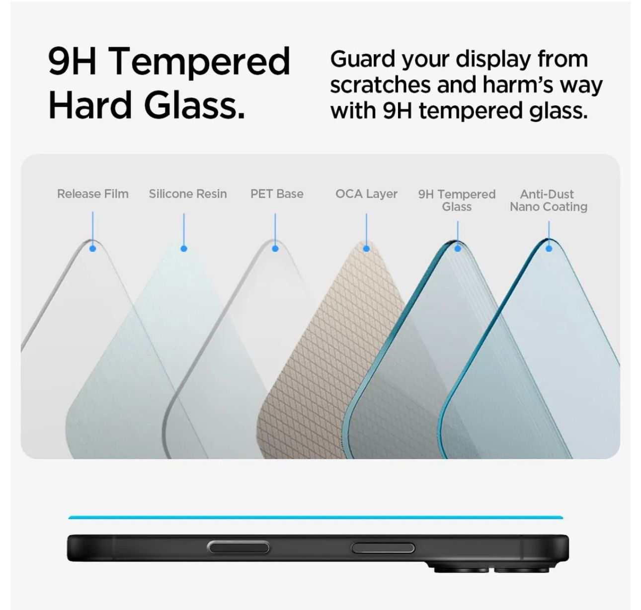 Tempered Glass Easy Fit